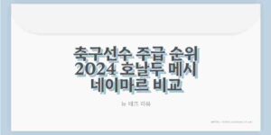 축구선수 주급 순위 2024 호날두 메시 네이마르 비교